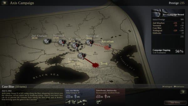 Unity of Command: Stalingrad Campaigns