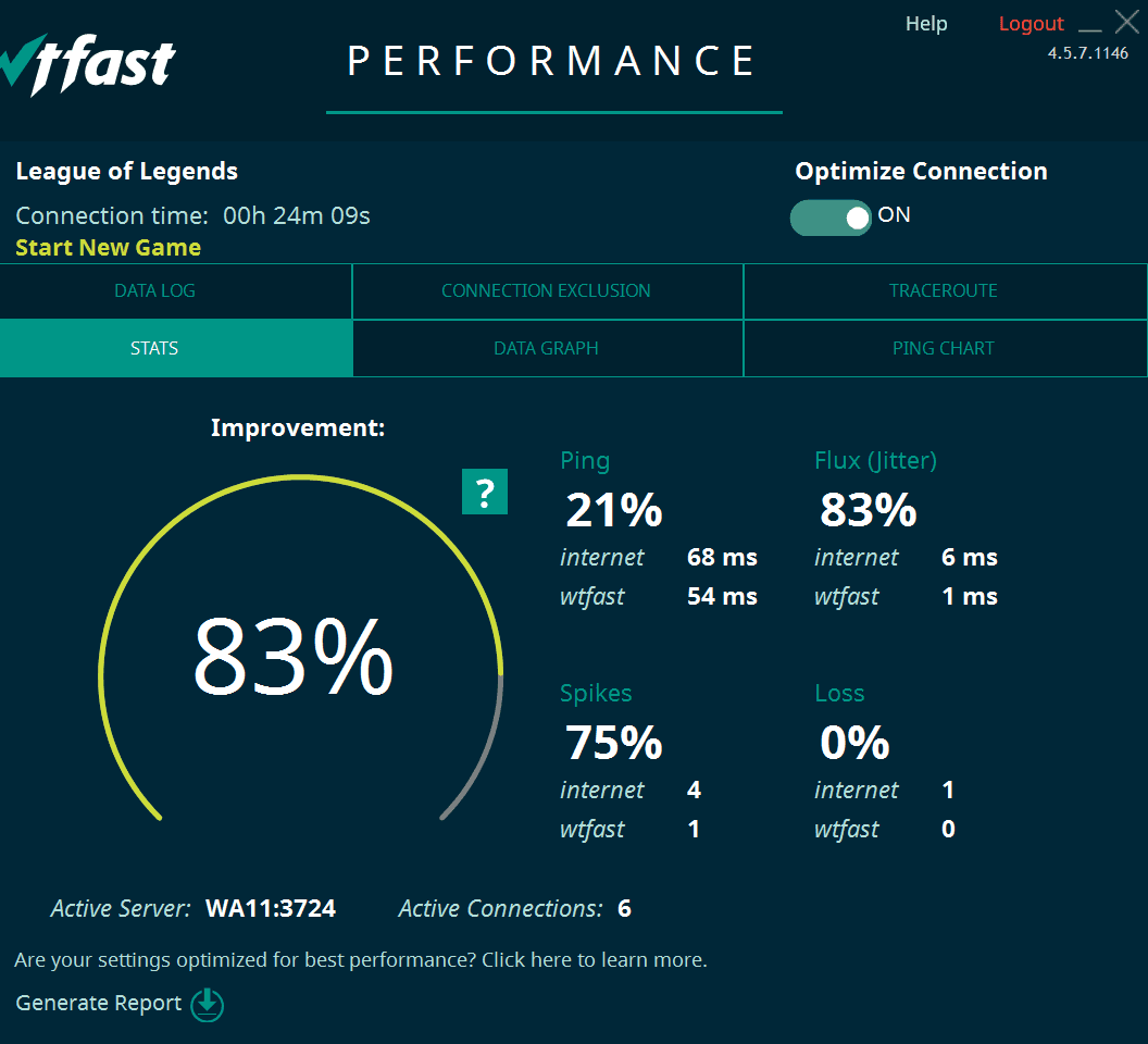 WTFast: Advanced Version - 60 Days